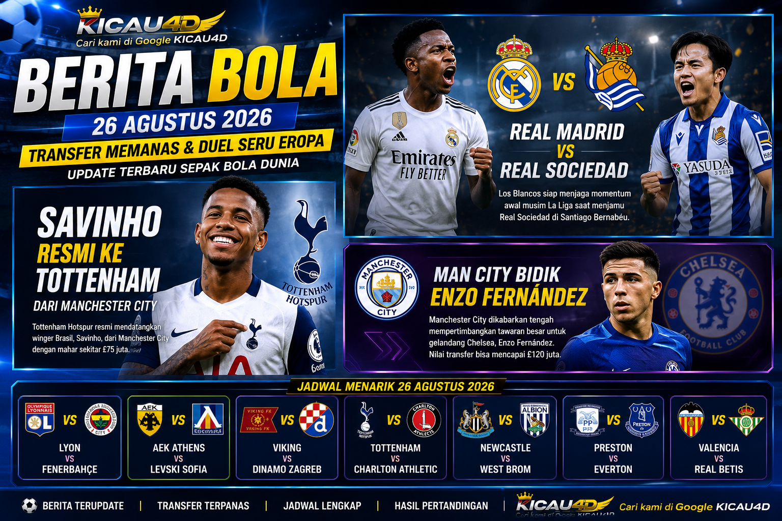 TRANSFER MEMANAS, REAL MADRID DAN LAGA EROPA