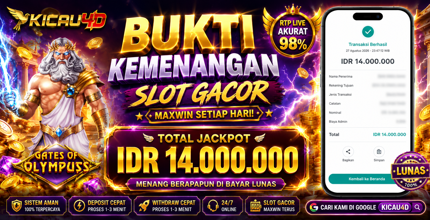 Bukti RI**KI4
